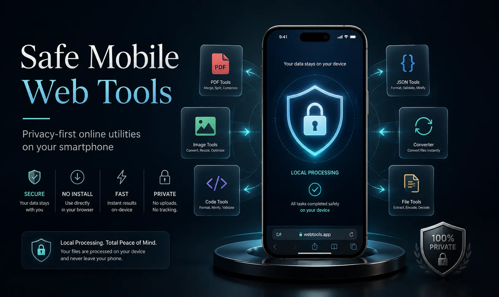 Article cover 19: How to Safely Use Online Web Tools on Your Smartphone: A Privacy-First Guide